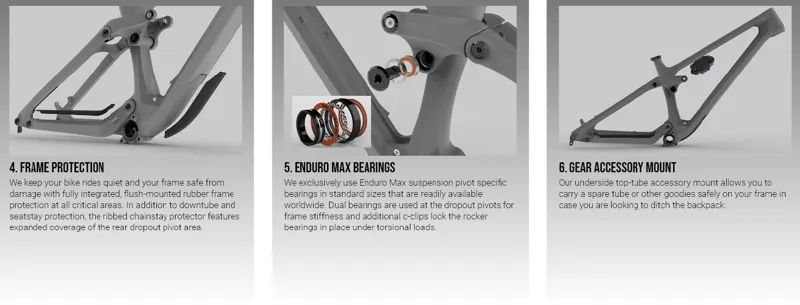 Transition Sentinel Carbon MTB Frame Set Ti Grey -2